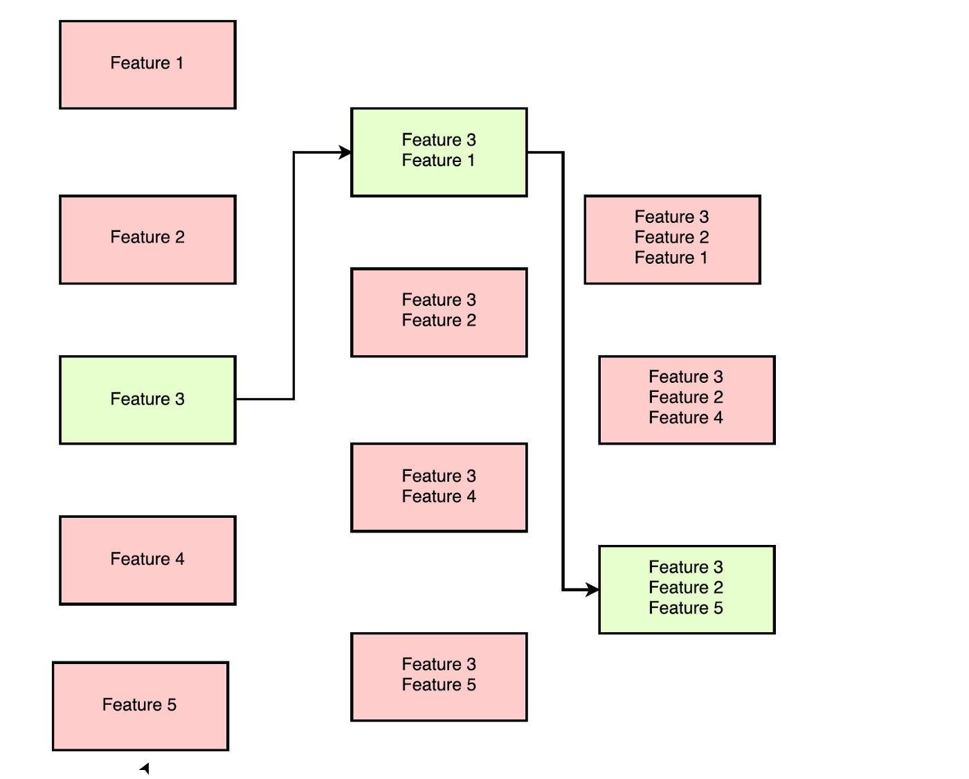 center-aligned-image
