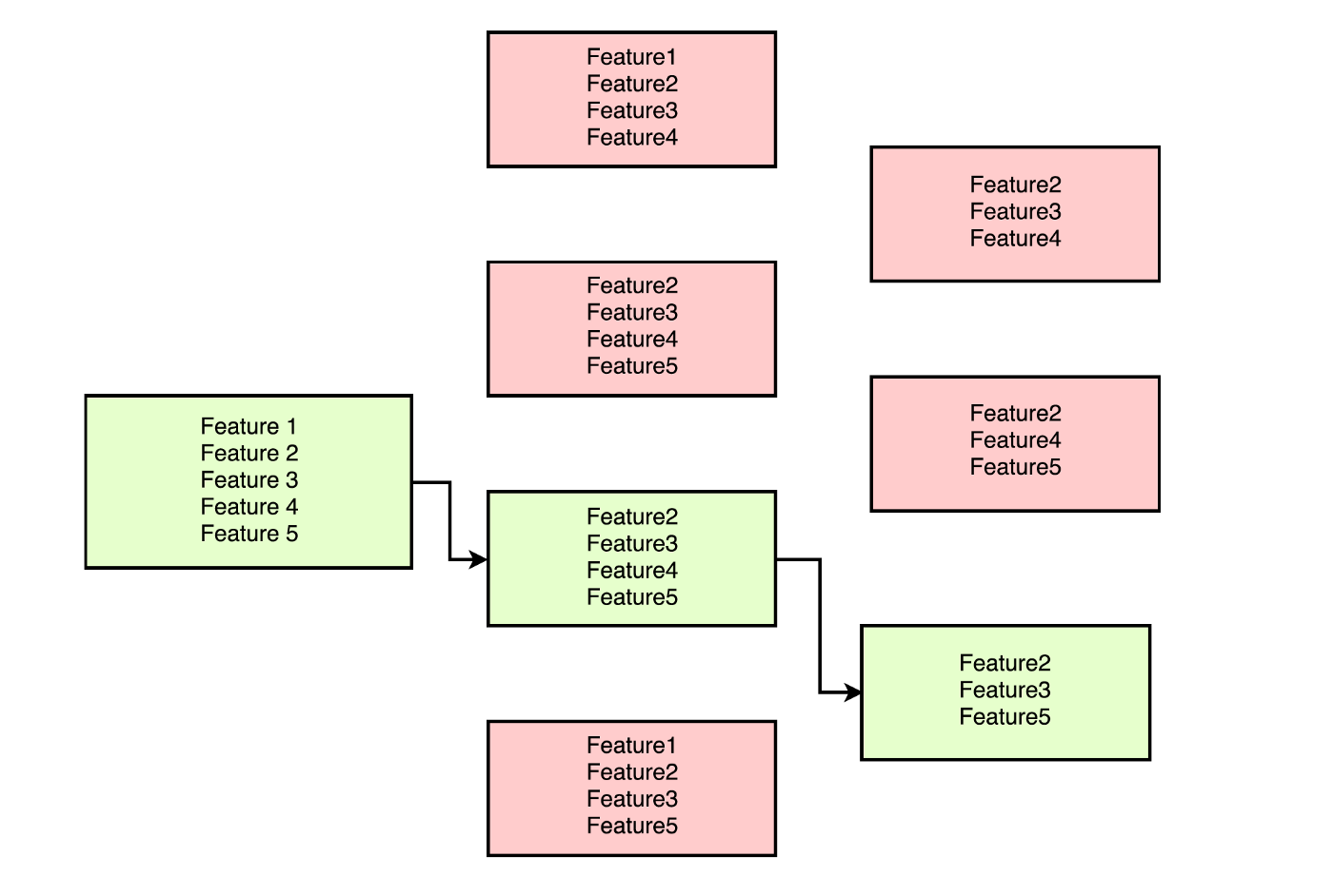 center-aligned-image